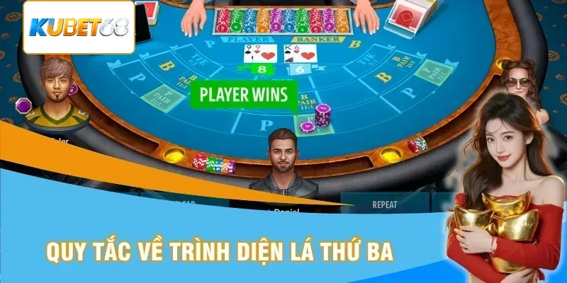 Quy tắc về trình diện lá thứ ba