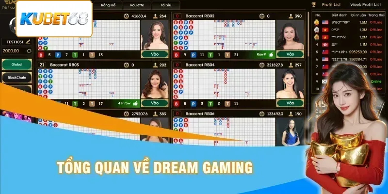Tổng quan về Dream Gaming