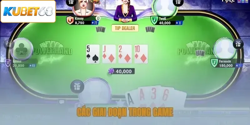 Những giai đoạn trong game
