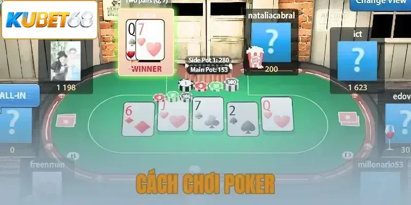 Cách chơi poker