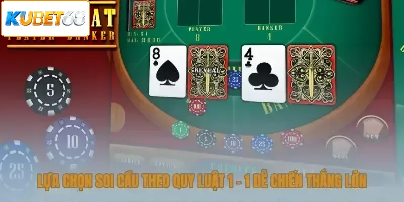 Soi cầu theo quy luật 1 - 1 khá dễ bám nhịp