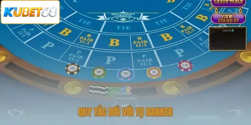 Quy tắc đối với tụ Banker