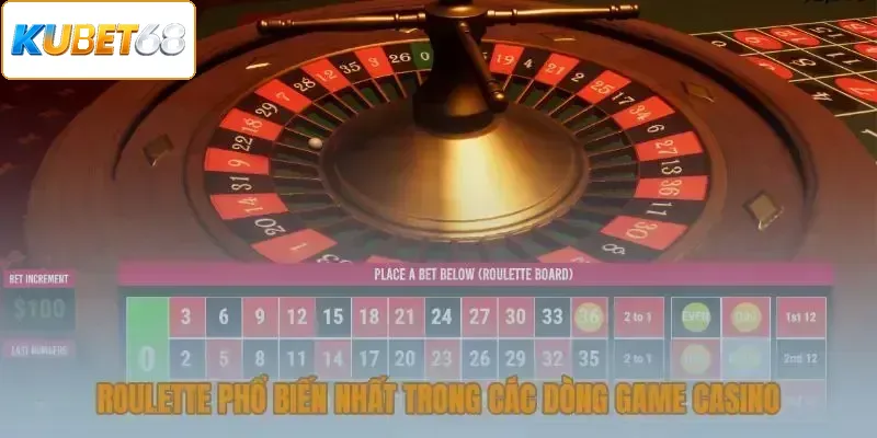Roulette phổ biến nhất trong các dòng game casino